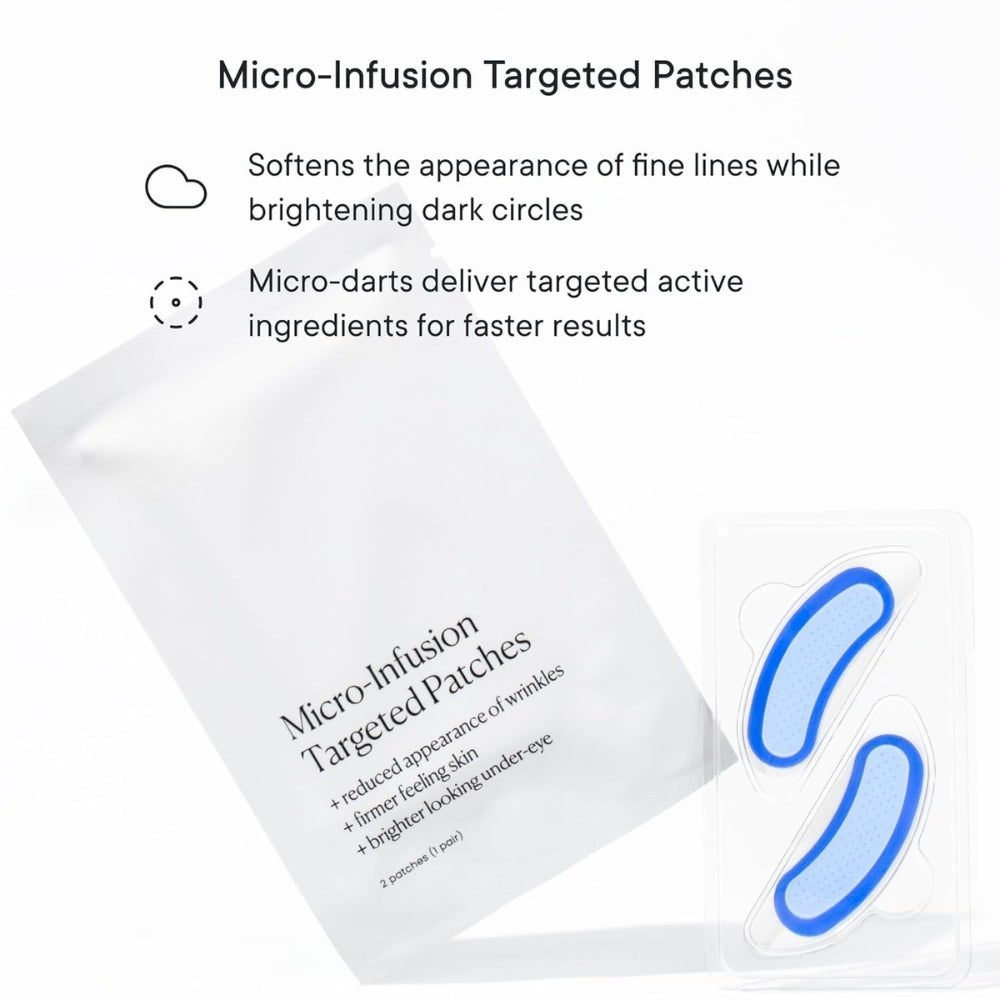 SkinInfuse™ – Micro-Infusion Anti-Wrinkle Patches